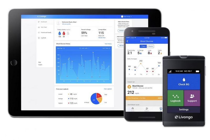 Livongo Health Inc. (LVGO) Livongo Health Inc. (LVGO)